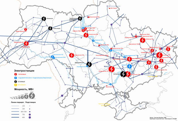 Электроэнергетика Украины