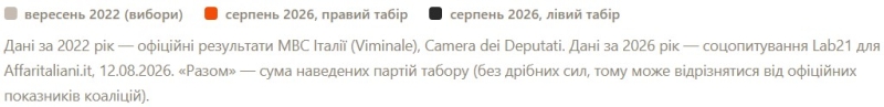 "